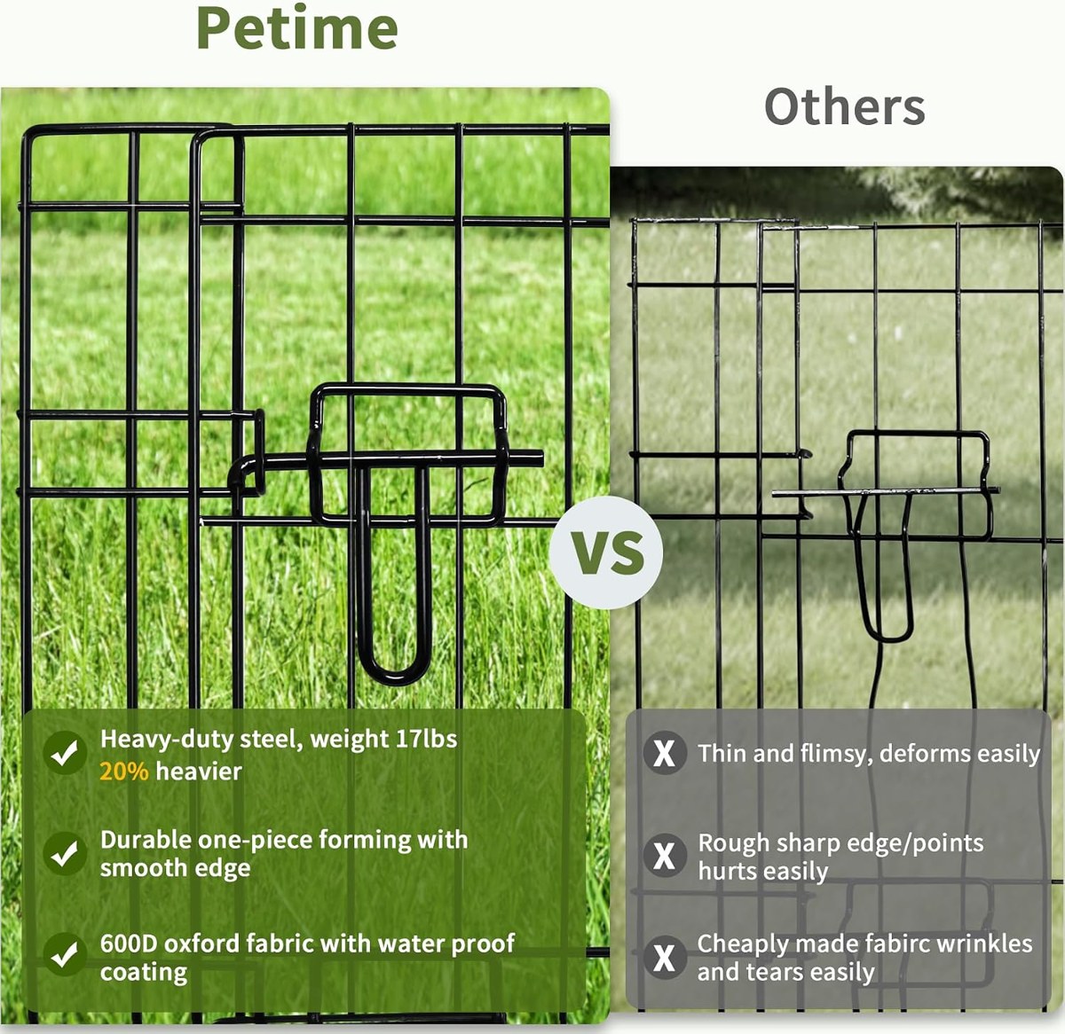 PETIME Foldable 8-Panel Playpen photo 3